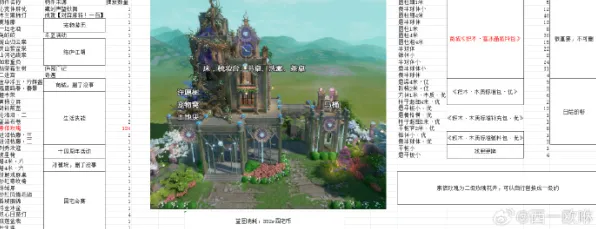 《影之诗》房屋建造蓝图-今日热修V1.2-微信小程序-体育竞技