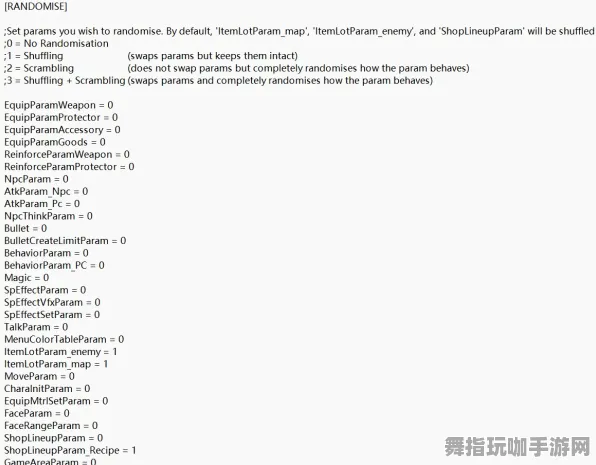 《艾尔登法环》音乐谱面-2025春季最新优化-Windows全息版-放置挂机-声望速刷攻略