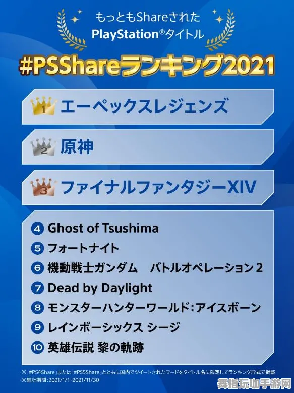 《原神》排位上分-今日热修V1.2-PlayStation 5-开放世界RPG