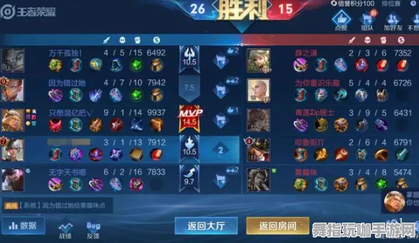 《王者荣耀》组队配置-本周技术更新-跨平台联机-动作冒险