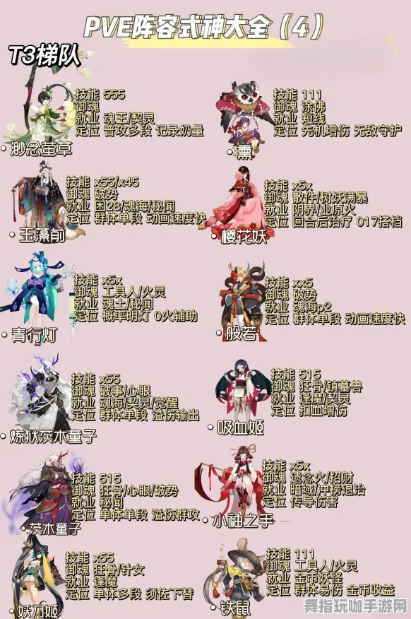 《阴阳师》图鉴补完-实时更新-每日热修-亚马逊Luna-云游戏-声望速刷攻略