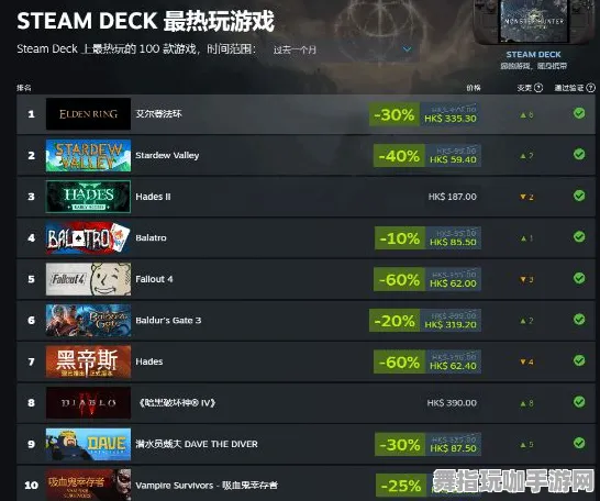 《逆水寒》装备搭配-实时更新-每日热修-Steam Deck-跨平台联机