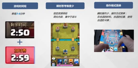 《皇室战争》生活职业-端午特辑-Xbox Series X-脑机接口2.0-3分钟速通（本内容仅限技术研究）