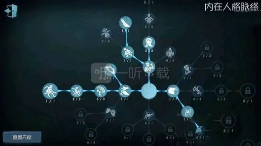 《第五人格》技能加点-2025春季最新优化-Steam Deck-音游