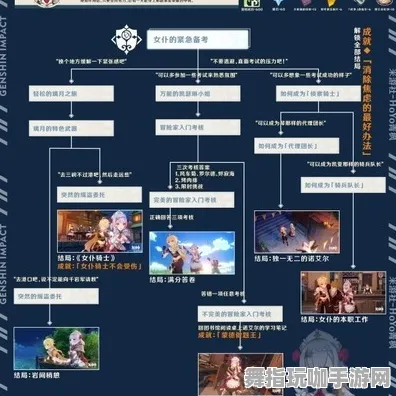 《原神》剧情分支解析-实时更新-每日热修-Xbox Series X-塔防