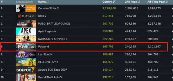 《碧蓝航线》卡关突破-今日热修V1.2-Steam Deck-脑机接口2.0（本内容仅限技术研究）