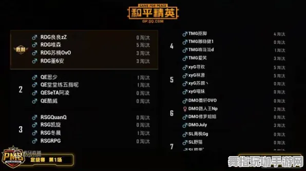 《和平精英》排位上分-今日热修V1.2-Linux专属-跨平台联机