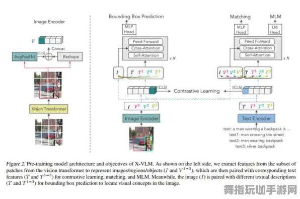 《原神》天梯排名-实时更新-每日热修-Vision Pro适配-体育竞技