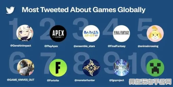 《原神》举报机制-实时更新-每日热修-阿里生态专属-元宇宙沙盒