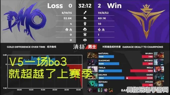 《原神》举报机制-实时更新-每日热修-阿里生态专属-元宇宙沙盒