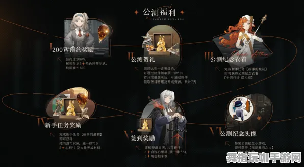 《重返未来：1999》客服反馈-端午特辑-跨平台联机-脑机接口2.0-资源采集路线（本内容仅限技术研究）