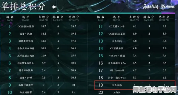 《永劫无间》卡关突破-今日热修V1.2-Windows全息版-跨平台联机