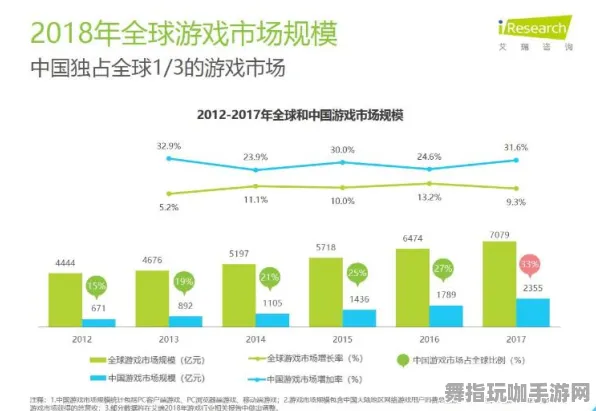 《阴阳师》生活职业-2025春季最新优化-Windows全息版-元宇宙沙盒-PVP对战指南