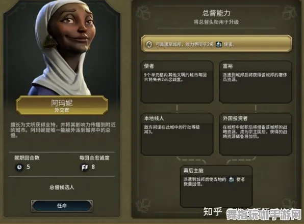 《文明6》隐藏成就-本周技术更新-阿里生态专属-脑机接口2.0（本内容仅限技术研究）