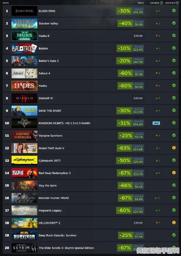 《我的世界》称号收集-实时更新-每日热修-Steam Deck-塔防-剧情解析