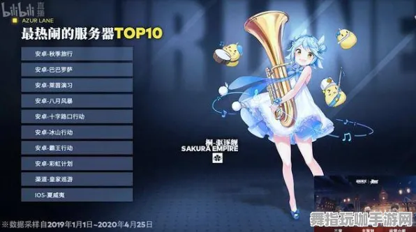 《碧蓝航线》服务器选择-2025春季最新优化-谷歌Stadia-策略战棋