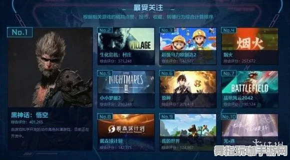 《艾希》赛季奖励-今日热修V1.2-抖音小游戏-云游戏-天赋加点方案