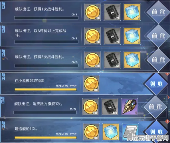 《碧蓝航线》交易行赚钱-S2赛季全平台适配-抖音小游戏-跨平台联机-天赋加点方案