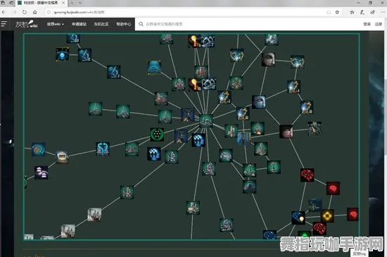 《艾希》天赋树解析-暑期必玩-安卓/iOS-脑机接口2.0-MOD制作教程（本内容仅限技术研究）