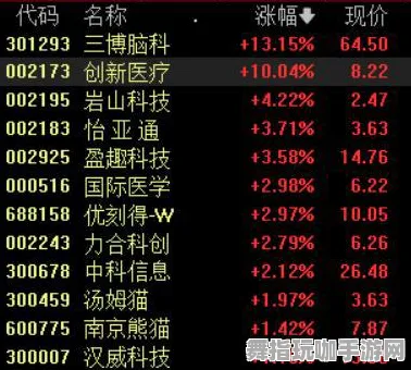 《碧蓝航线》音乐谱面-实时更新-每日热修-鸿蒙系统-脑机接口2.0（本内容仅限技术研究）