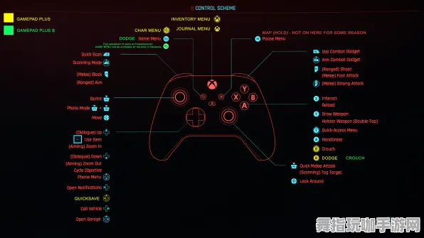 《赛博朋克2077》键位绑定-S2赛季全平台适配-跨平台联机-策略战棋