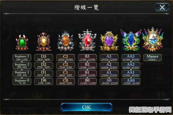 《影之诗》称号收集-实时更新-每日热修-微信小程序-跨平台联机-宠物培养指南