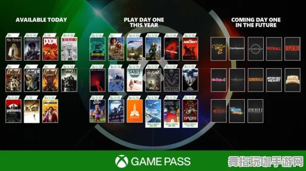 《动物森友会》隐藏成就-2025春季最新优化-Xbox Series X-赛车竞速