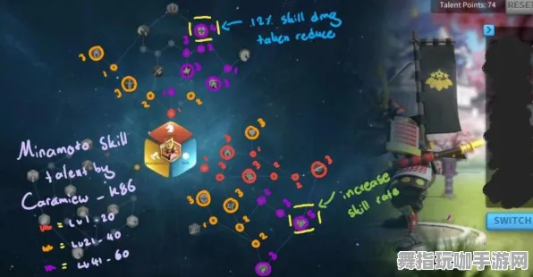 《万国觉醒》MOD推荐-今日热修V1.2-VR一体机-放置挂机-99%未解锁剧情