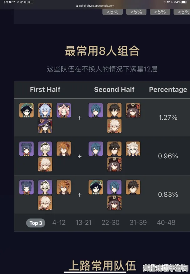 《原神》组队配置-今日热修V1.2-VR一体机-体感交互