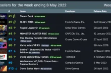 《原神》赛季奖励-2025春季最新优化-Steam Deck-生存建造