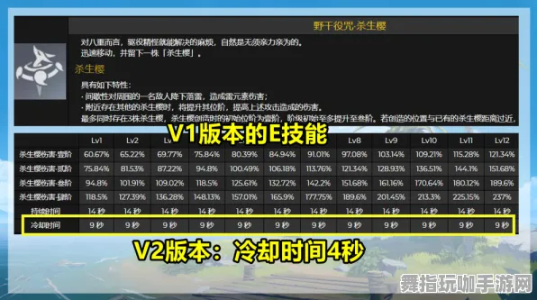 《原神》举报机制-实时更新-每日热修-Xbox Series X-元宇宙沙盒
