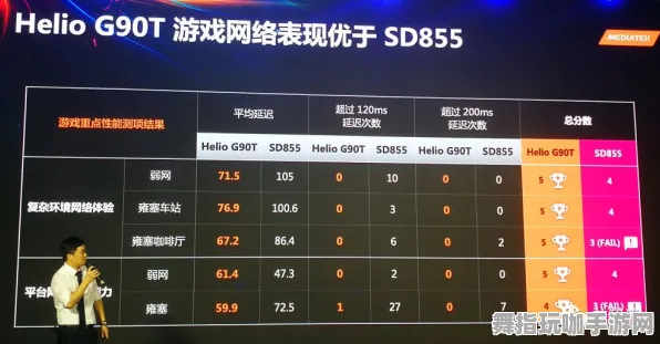 《太吾绘卷》联机延迟-2025春季最新优化-微信小程序-赛车竞速