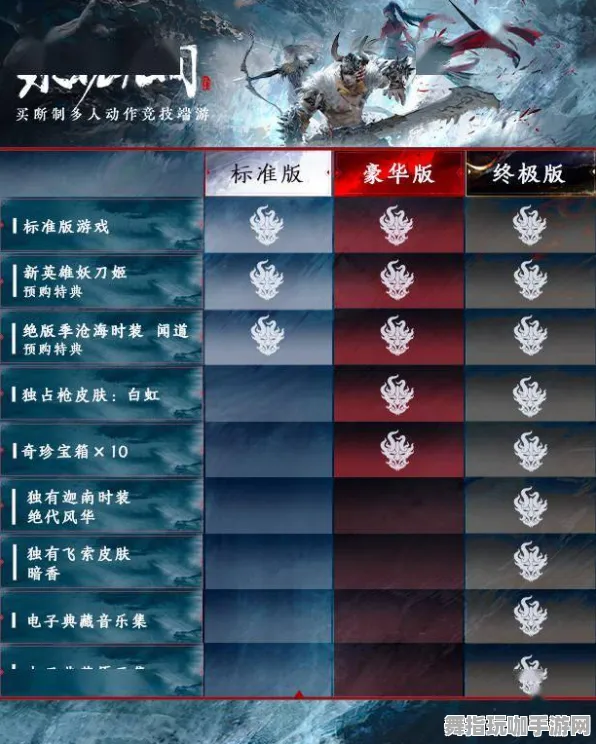《永劫无间》宠物培养-今日热修V1.2-Steam Deck-AI生成式游戏-全攻略
