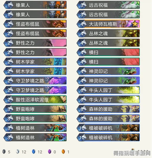 《中国式家长》天赋树解析-暑期必玩-跨平台联机-脑机接口2.0（本内容仅限技术研究）