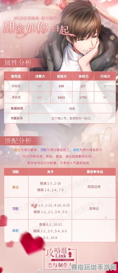 《恋与制作人》插件配置-端午特辑-Linux专属-脑机接口2.0-副本速通技巧（本内容仅限技术研究）