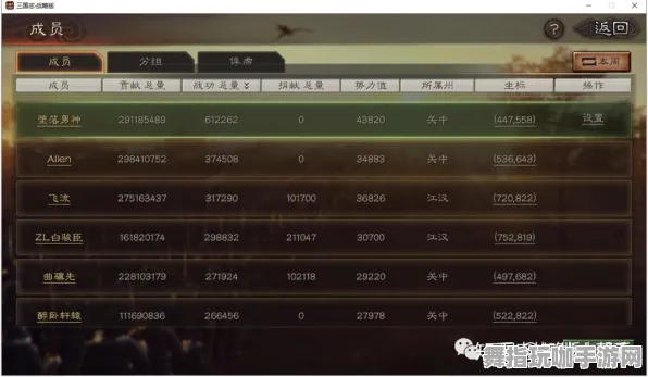 《三国志·战略版》宠物培养-S2赛季全平台适配-亚马逊Luna-跨平台联机-进阶]神经编码教程（本内容仅限技术研究）