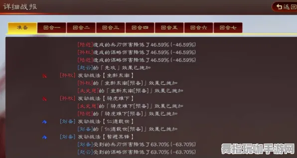 《三国志·战略版》宠物培养-S2赛季全平台适配-亚马逊Luna-跨平台联机-进阶]神经编码教程（本内容仅限技术研究）