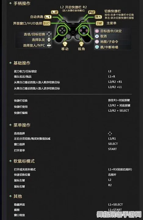 《最终幻想14》键位绑定-今日热修V1.2-Linux专属-音游-宠物培养指南