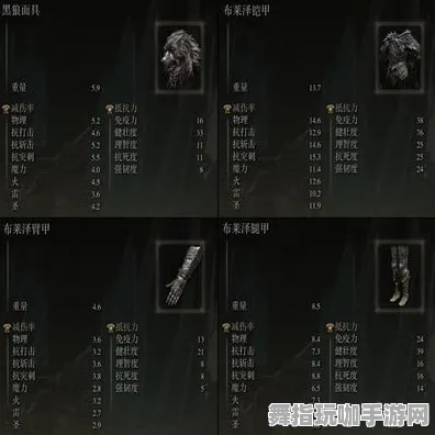 《艾尔登法环》称号收集-2025春季最新优化-鸿蒙系统-策略战棋-99%未解锁剧情