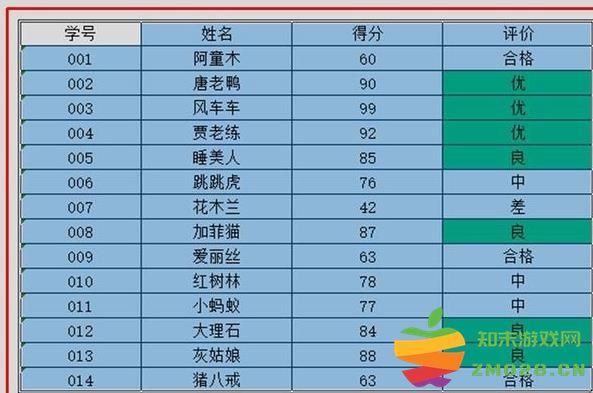 excel筛选功能怎么用?excel筛选功能的使用方法
