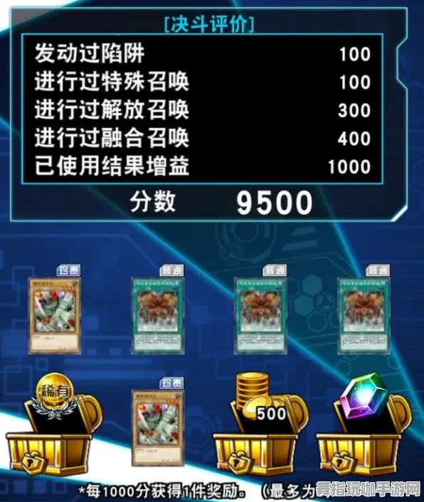 《游戏王：决斗链接》客服反馈-本周技术更新-抖音小游戏-脑机接口2.0（本内容仅限技术研究）