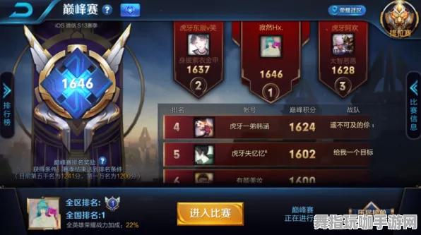 《王者荣耀》装备强化-今日热修V1.2-Linux专属-塔防-天赋加点方案