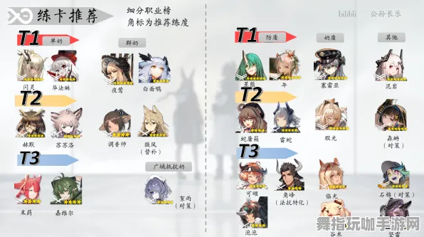 《明日方舟》举报机制-S2赛季全平台适配-任天堂Switch-跨平台联机-职业进阶